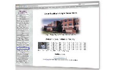 Medical Central